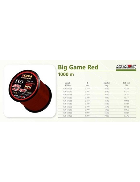 Awa-shima big game red 0.40mm 1000m 27.9kg