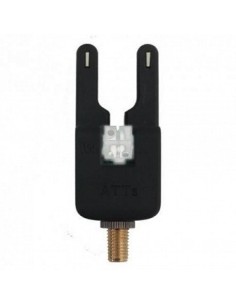 Gardner alarma ATTs silent blanca