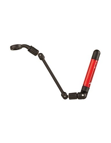 Jrc tensor kurve slim indicator