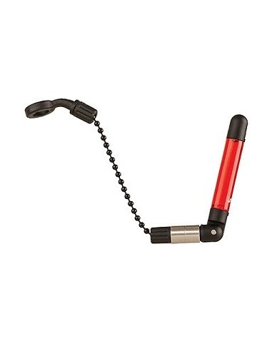 Jrc tensor kurve slim indicator