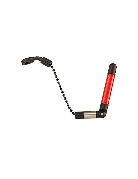 Jrc tensor kurve slim indicator