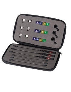 Jrc kurve indicator system set 3unds