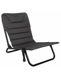 Strategy short session chair