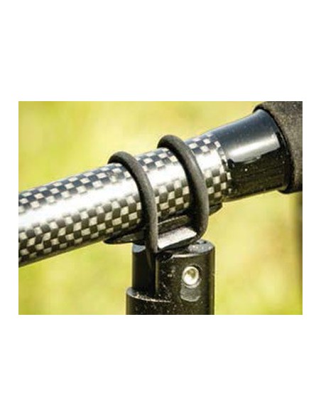 Prologic clinch pivoting sang butt grip