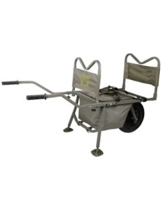 Strategy carro barrow cmt