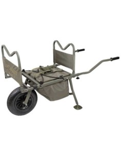 Strategy carro barrow cmt 2