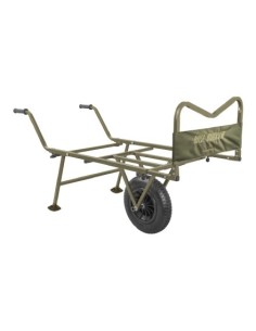 Strategy carro barrow base