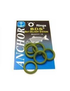 Anchor recambios gomas 10 unds