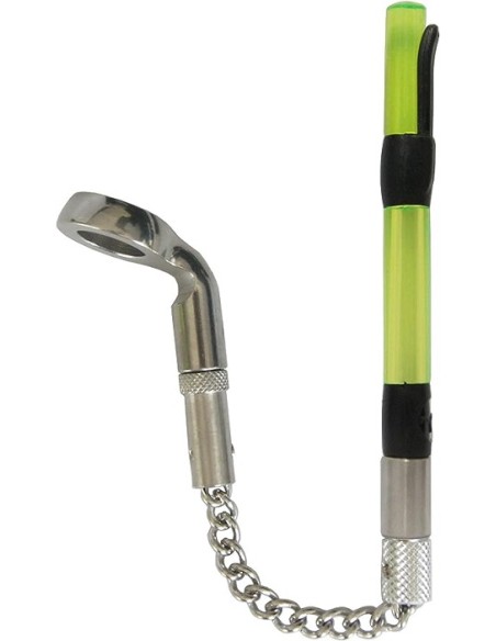 Korda indicator stow complete amarillo