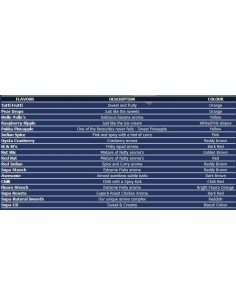 Heathrow bait perfect pop-ups supa rooster 16mm 2