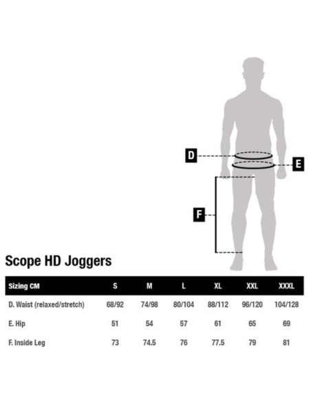 Nash scope HD joggers talla S