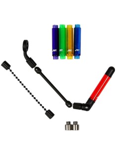 Jrc tensor kurve slim indicator