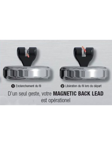 Fun fishing magnetic back lead 90gr 4unds