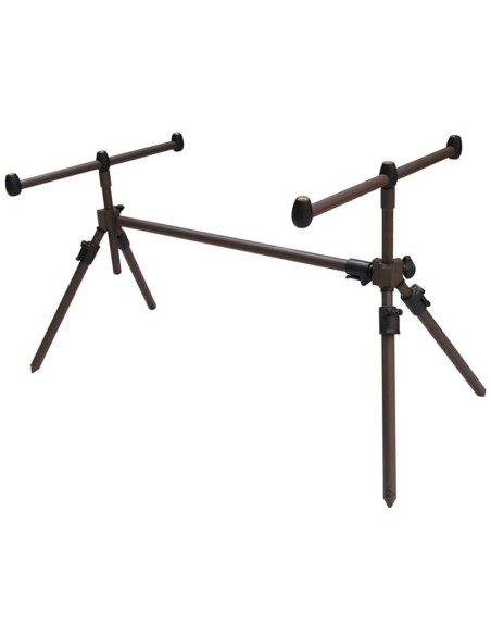 Prologic retro pod 2 cañas