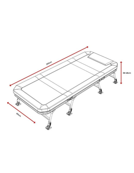 Avidcarp benchmark ultra X system