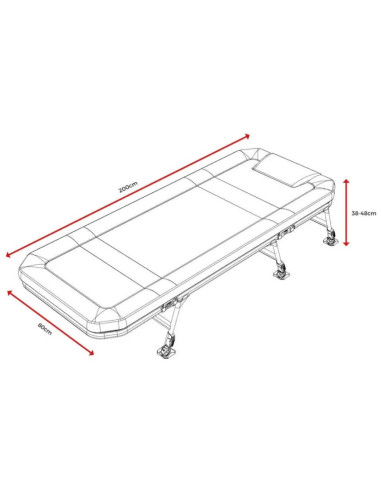 Avidcarp benchmark ultra standar system