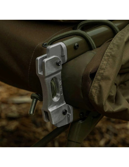 Avidcarp benchmark ultra standar system