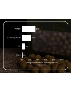 Feedstimulants boilies insect cream 20mm 1kg 2