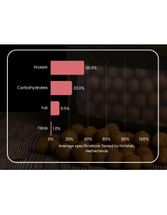 Feedstimulants boilies seafood cocktail 20mm 1kg 2