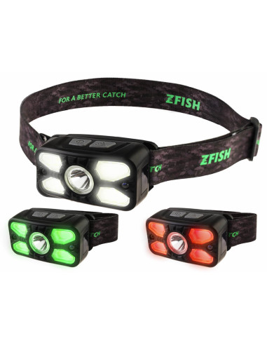 Zfish headlamp photonix 360 lumenes