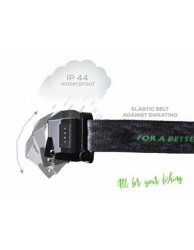 Zfish headlamp neomix 300 lumenes