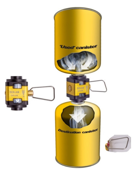 Solar gas link valve