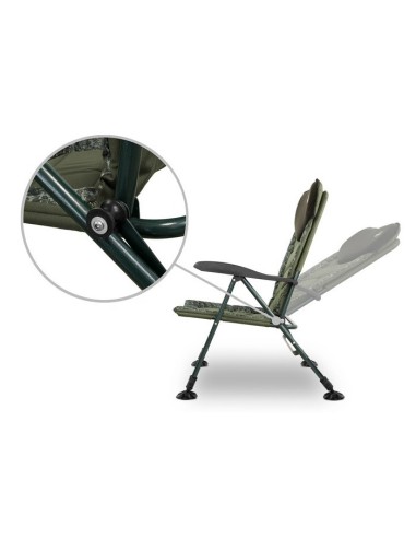Delphin rodillos spare component chair 2unds