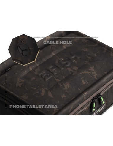 Zfish z-core electronic hard case
