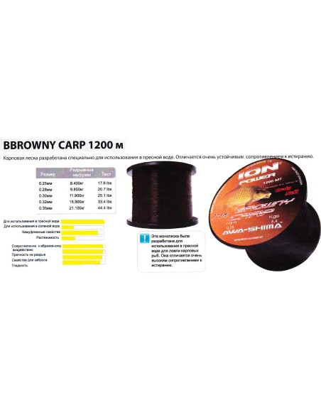 Awa-shima browny carp 0.30mm 11.9kg 1200m