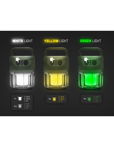 Delphin camping lamp multix