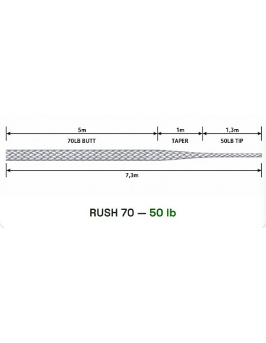 Katran rush tapered shockleader 70lb a 50 lb 7.3m 6unds