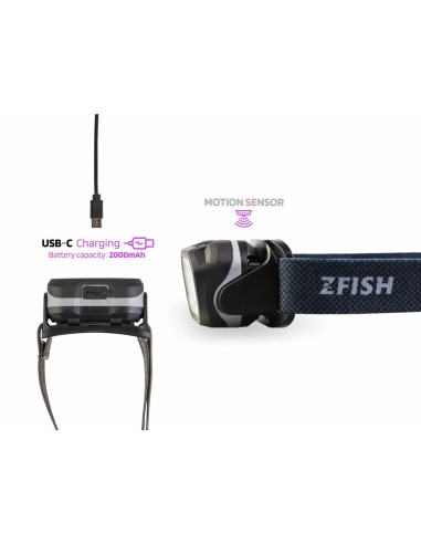 Zfish headlamp helionix uv power 800 lunenes
