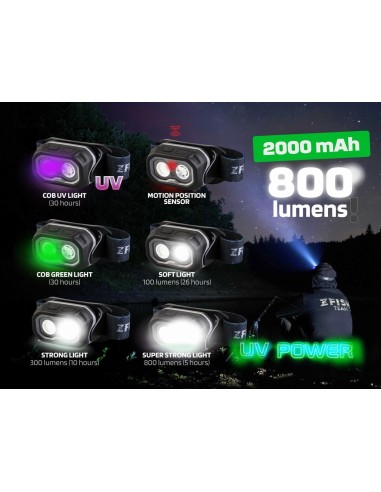 Zfish headlamp helionix uv power 800 lunenes
