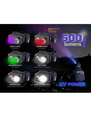 Zfish headlamp zeonix uv power 500 lunenes