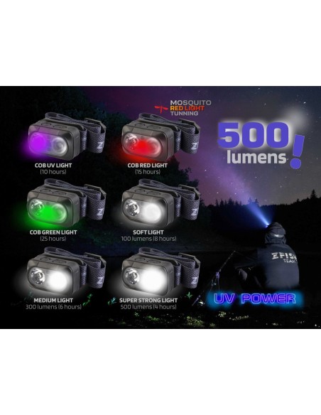 Zfish headlamp zeonix uv power 500 lunenes