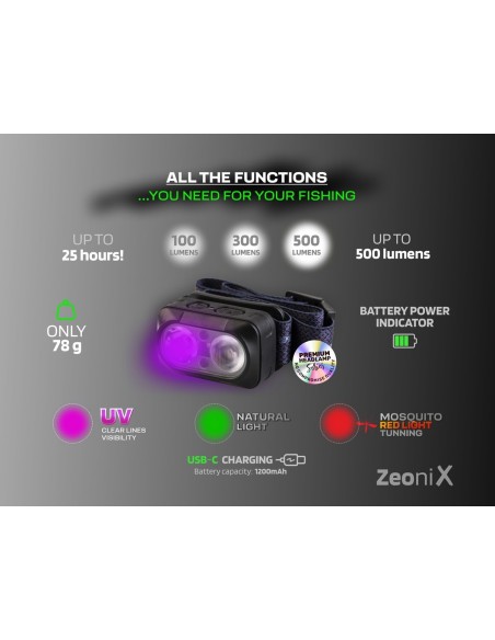 Zfish headlamp zeonix uv power 500 lunenes