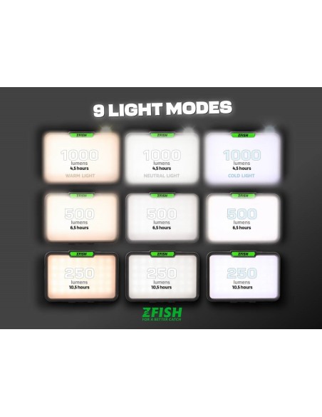 Zfish multifuncional photolamp 1000 lumenes