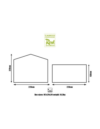 Rod hutchinson cabrio cookhouse