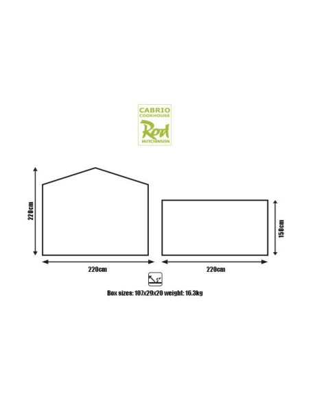 Rod hutchinson cabrio cookhouse