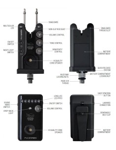 K-karp kit alarmas pulsar 4+1 2