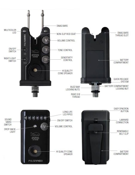 K-karp kit alarmas pulsar 4+1