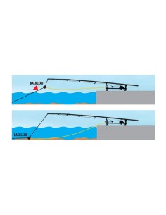 Extracarp back lead 75gr 1unds 2