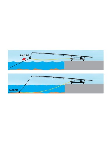 Extracarp back lead 75gr 1unds