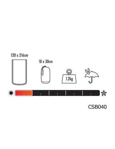 Fox covertor VEN-TEC VRS1 120X216CM